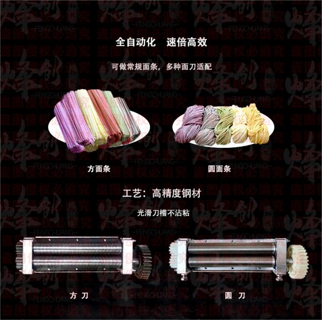 [productname]