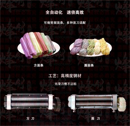 [productname]